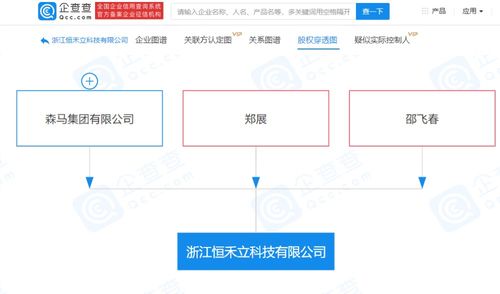 森馬集團跨界布局人工智能，成立科技公司探索AI應用軟件開發